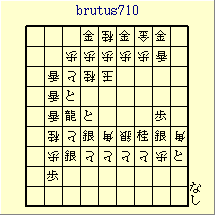 brutus710