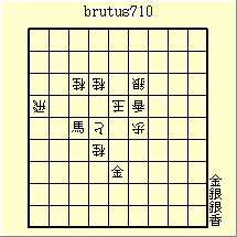 brutus710