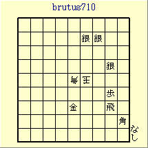 brutus710