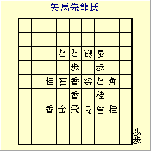 矢馬先龍氏