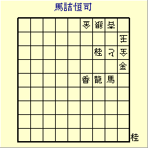 馬詰恒司