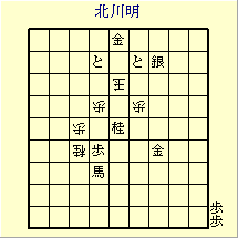 北川明