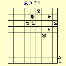 風みどり