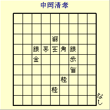 中岡清孝
