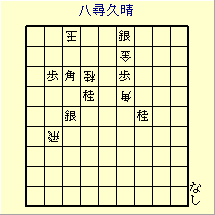八尋久晴