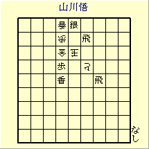 山川悟