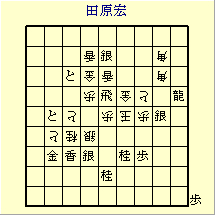 田原宏