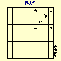 利波偉