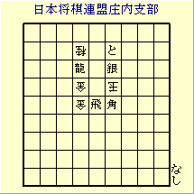 日本将棋連盟庄内支部