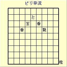 ピリ辛流