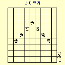 ピリ辛流