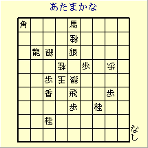 あたまかな