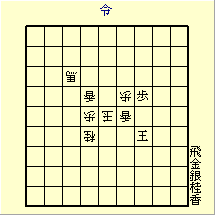 令