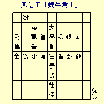 風信子「蝸牛角上」