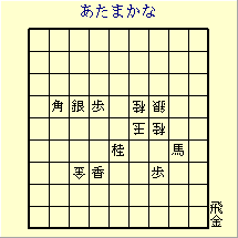 あたまかな