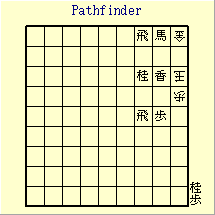 Pathfinder