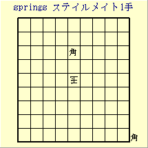 springs