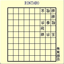 RINTARO