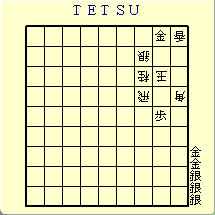 TETSU