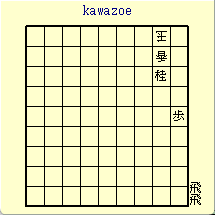 kawazoe