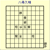 qv