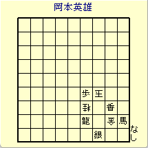 {pY
