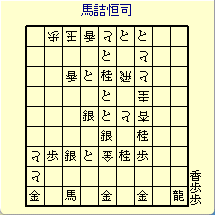 �Q�O�Q�U�N�N��l�W����