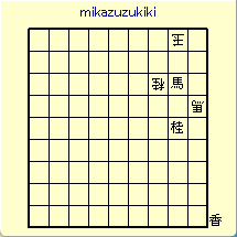 mikazuzukiki