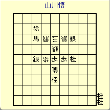 �Q�O�Q�U�N�N��l�W����