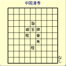 �������F