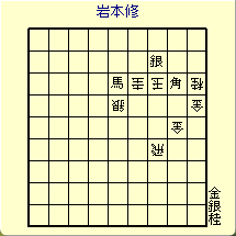 �Q�O�Q�U�N�N��l�W����