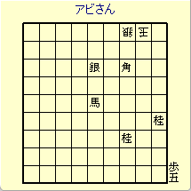 �A�r����