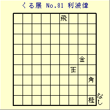 邭W No.81