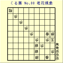 邭W No.88