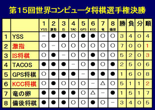 PTRs[^I茠  s\