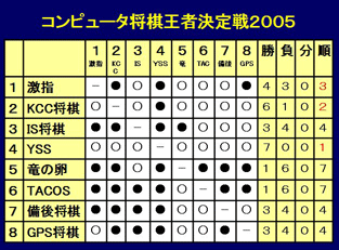 RRs[^Ҍ茠