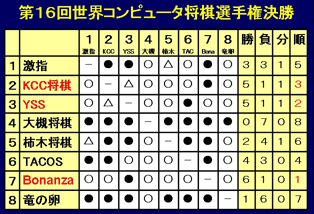 PURs[^I茠  s\