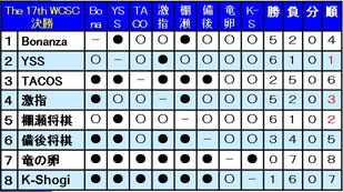 PVRs[^I茠  s\