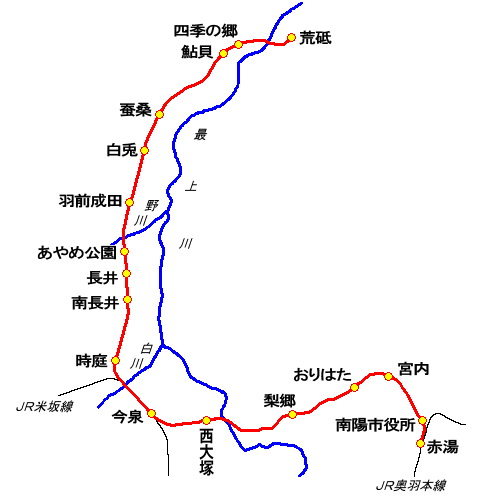 山形鉄道 路線図