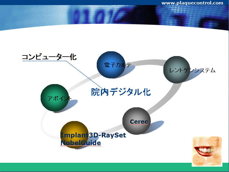 うめや歯科のデジタル化の取り組み