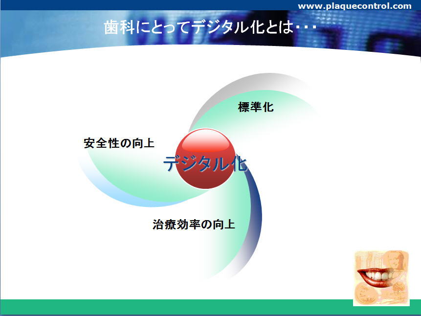 歯科にとってデジタル化とは・・・