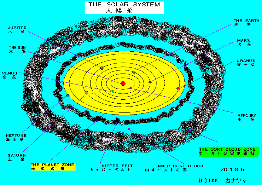 希少】THE SYSTEM OF THE UNIVERSE 宇宙の摂理 CD付き