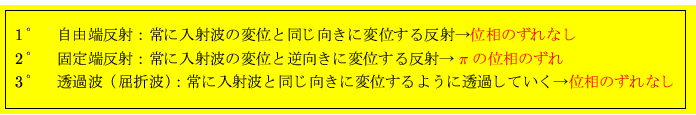 \begin{displaymath}
\colorbox{yellow}{%\begin{tabular}{\vert l\vert}
\hline \v...
...textcolor{red}{ʑ̂Ȃ}\\ [3mm]
\hline
\end{tabular} }
\end{displaymath}
