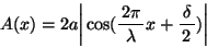 \begin{displaymath}A\small {(x)}=2a\bigg \vert \cos (\bun{2\pi}{\lambda}x+\bun{\delta}{2})\bigg \vert \end{displaymath}