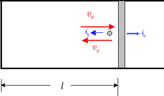 \begin{wrapfigure}[10]{r}{20zw}
\includegraphics[scale=1]{fig1-1.eps}\end{wrapfigure}