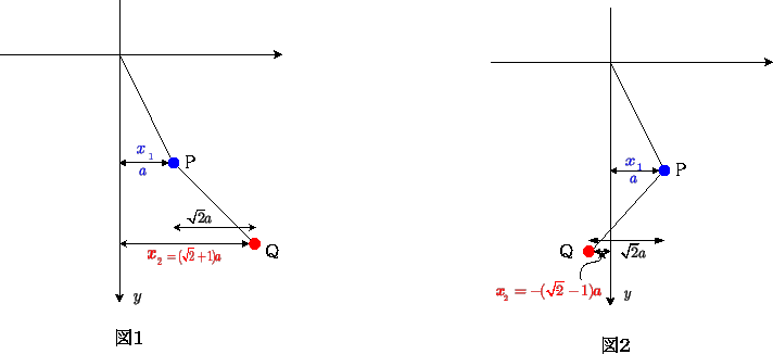 \includegraphics[scale=1.1]{zyufuriko-kaisetu2-1.eps}