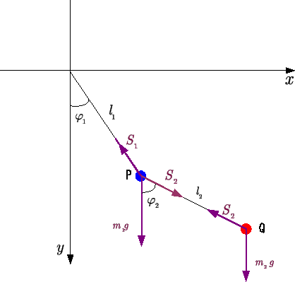 \includegraphics[scale=1.1]{zyufuriko-kaisetu-1.eps}