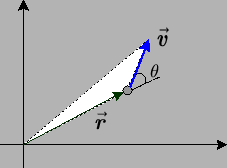 \includegraphics[scale=1]{buranko_kaisetu22-1.eps}