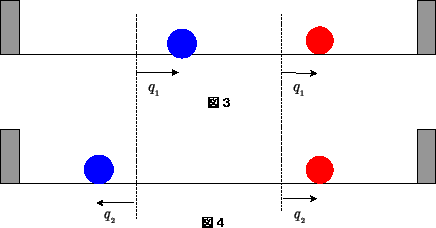 \includegraphics[scale=.8]{kaisetu6-2.eps}