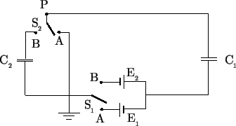 \includegraphics [scale=1.2]{C1-1.eps}